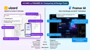 Uizard vs Framer AI comparison showing AI prototyping and website building features